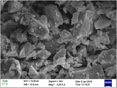 Multi-Objective Optimization of Nano-Silica Modified Cement-Based Materials Mixed With Supplementary Cementitious Materials Based on Response Surface Method